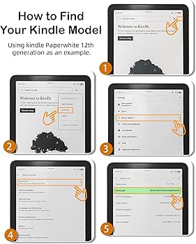 kindle キャンペーン版 Kindle Unlimited 2ヶ月0円 GWキャンペーンきたー！Kindle本読み放題